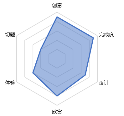 M1-6截图1.png