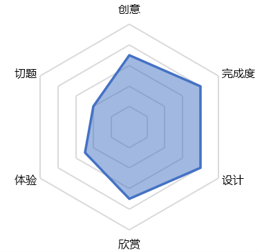 G1-5-2截图1.png