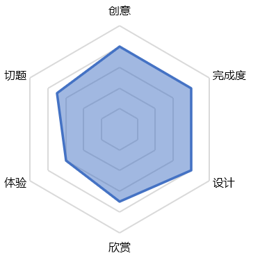 M2-4截图1.png