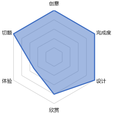 M2-1截图1.png