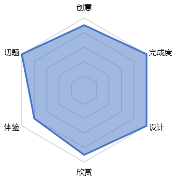 M2-3截图1.png