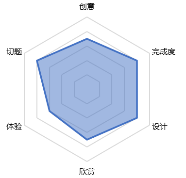 M2-7截图2.png