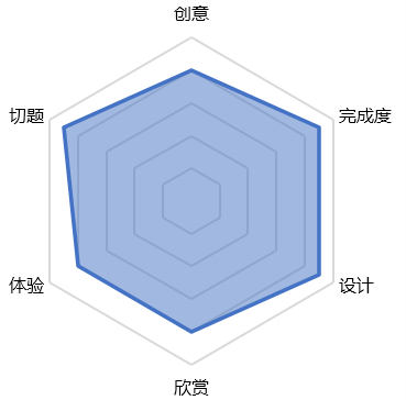 M2-5截图1.png