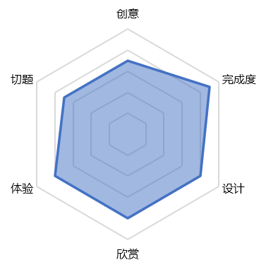 M2-2截图1.png