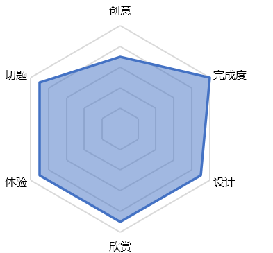 G1-5-6截图1.png