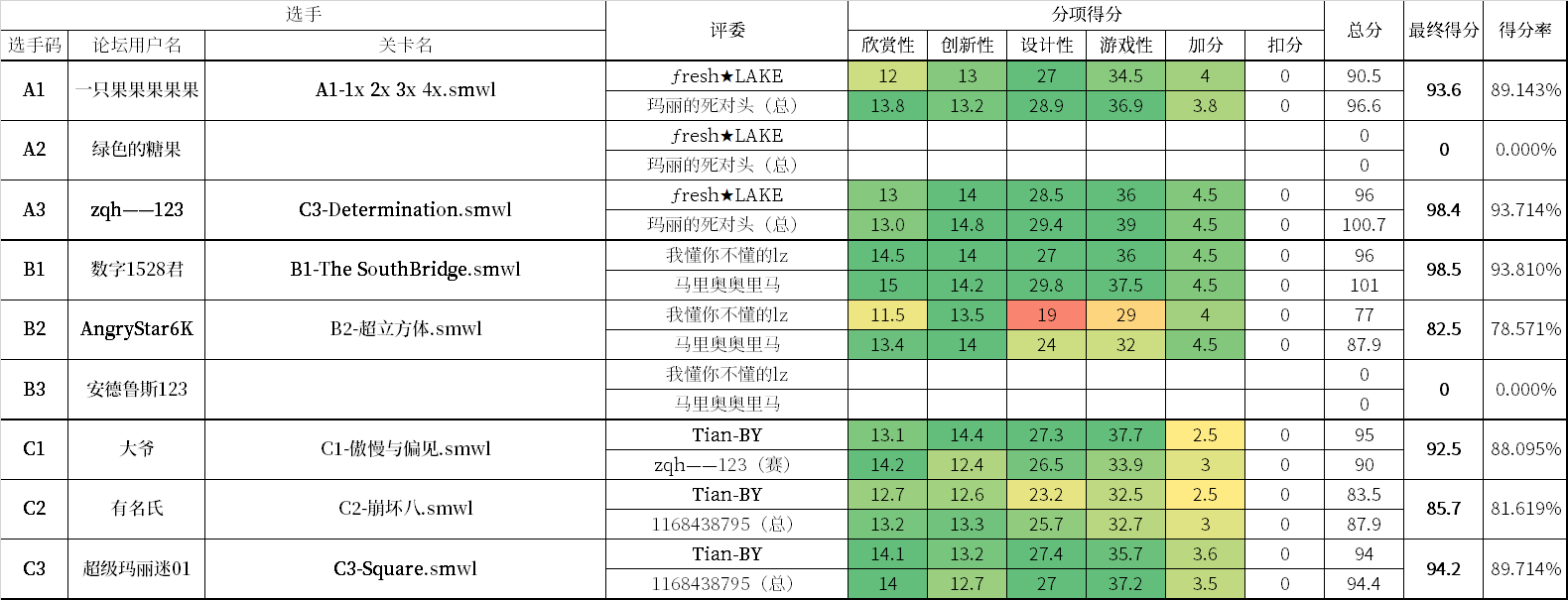 QQ图片20240806002220.png
