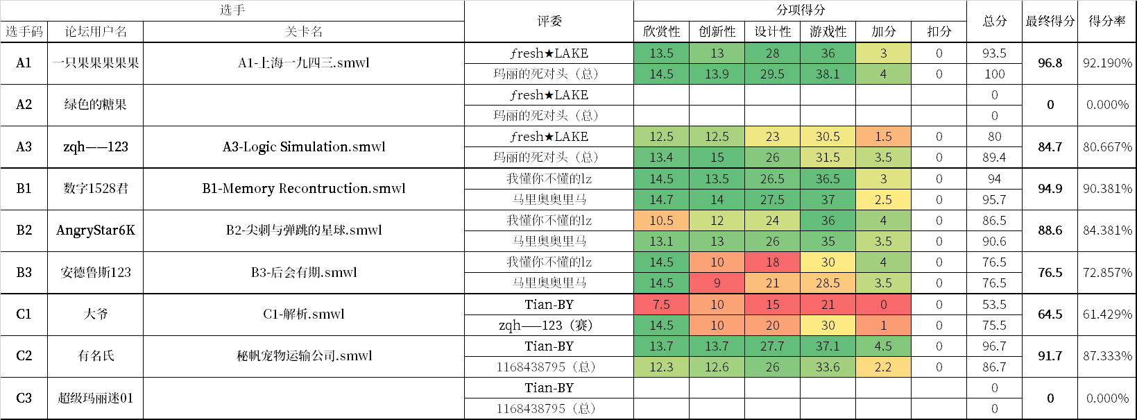 QQ图片20240806002232.png