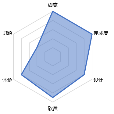 M3-6截图1.png