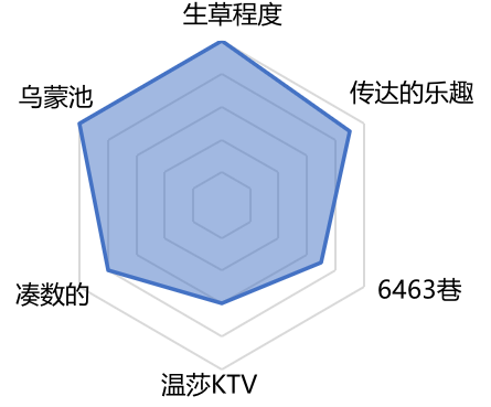 G1-2-10截图1.png
