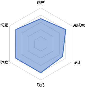 M4-4截图1.png