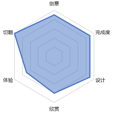 M4-2截图8.png