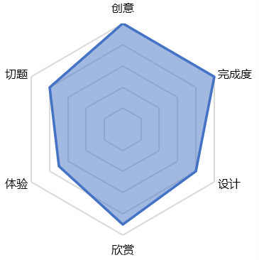 G2-3-5截图1.png