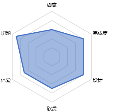 G2-2-10截图1.png