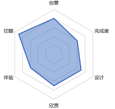 G2-2-12截图1.png