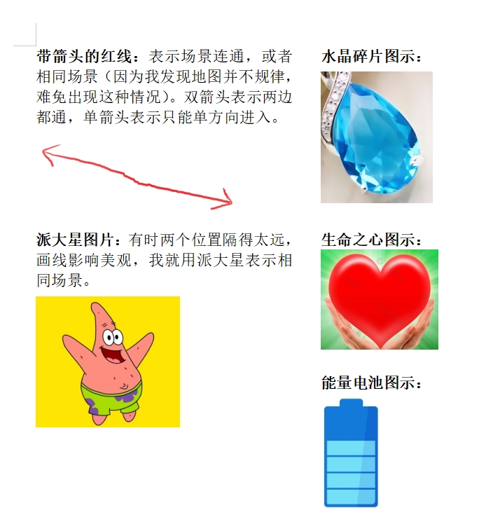 一些说明
