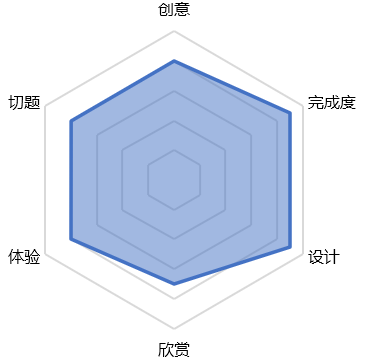 G2-6-12截图1.png