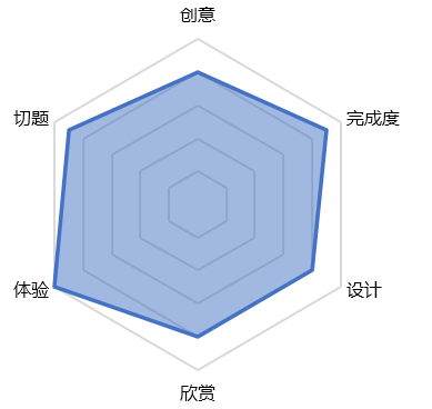 G2-6-14截图1.png