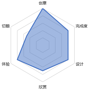 G2-3-12截图1.png