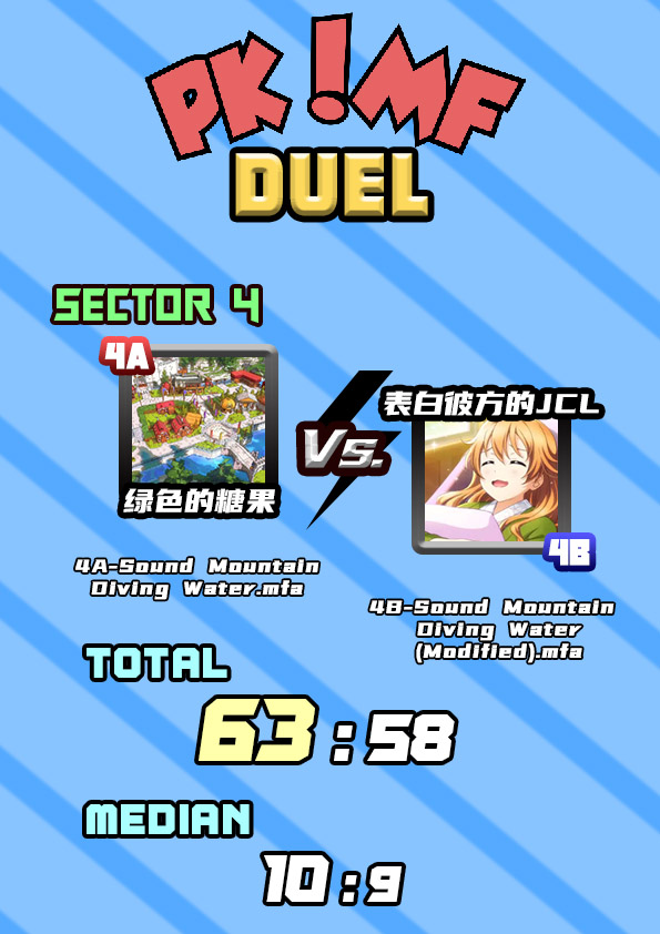 PKMF4区结果.jpg