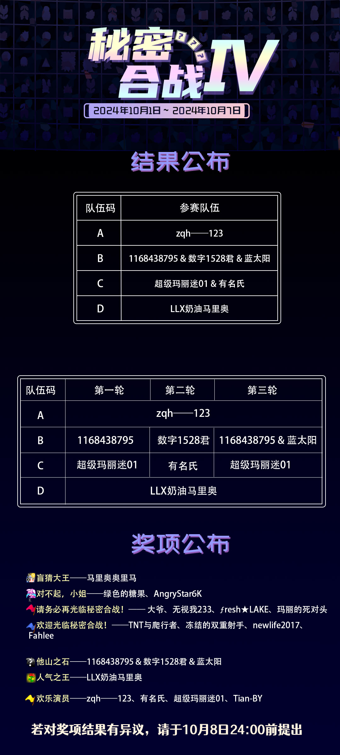 秘密合战4结果.jpg