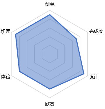 G3-2-11截图1.png