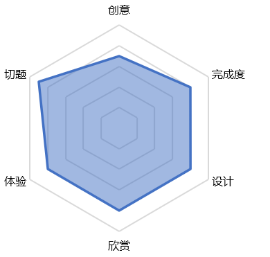 G3-2-8截图1.png