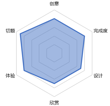 G3-2-15截图1.png
