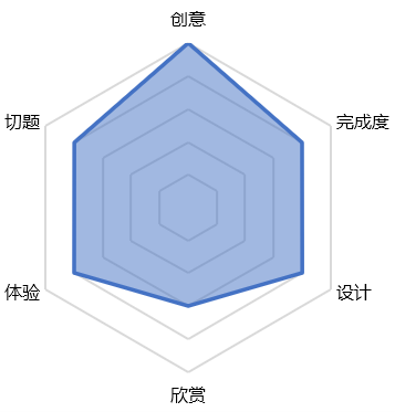 G3-2-1截图1.png
