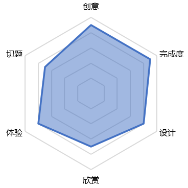 G3-1-8截图1.png