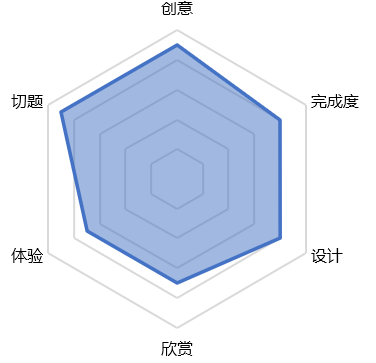 D2-截图1.png