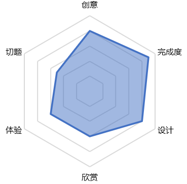D3-截图1.png