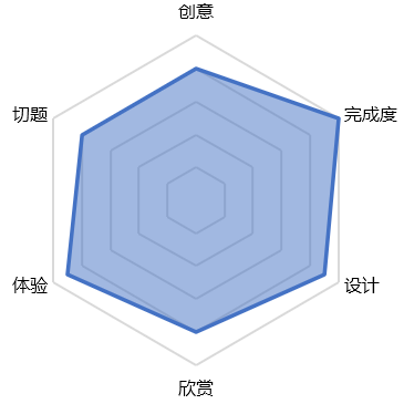 G3-1-12截图1.png
