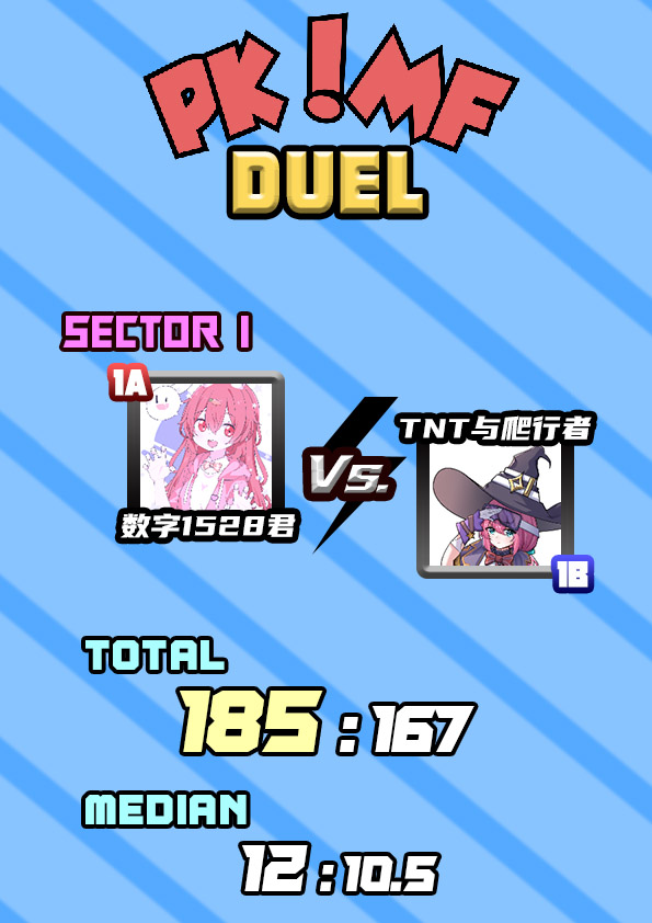 PKMF1区结果.jpg
