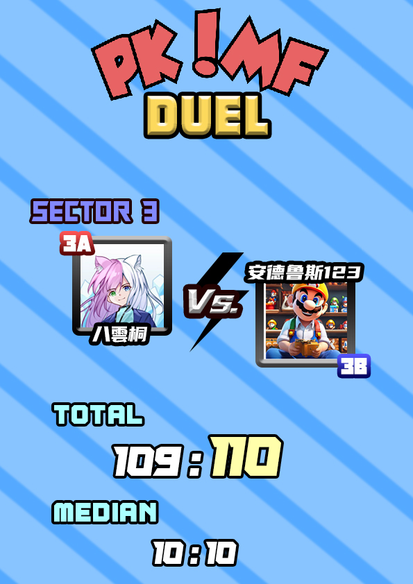 PKMF3区结果.jpg