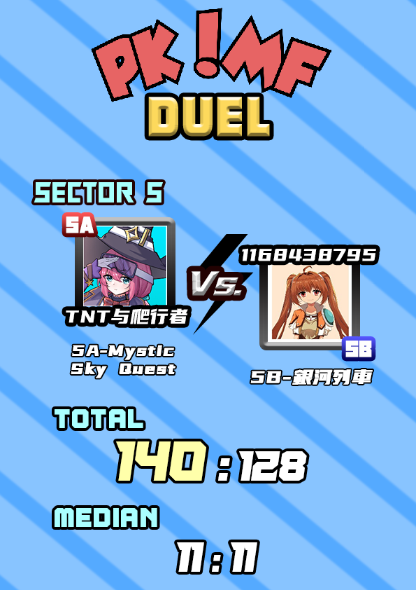 pkmf5区结果.png