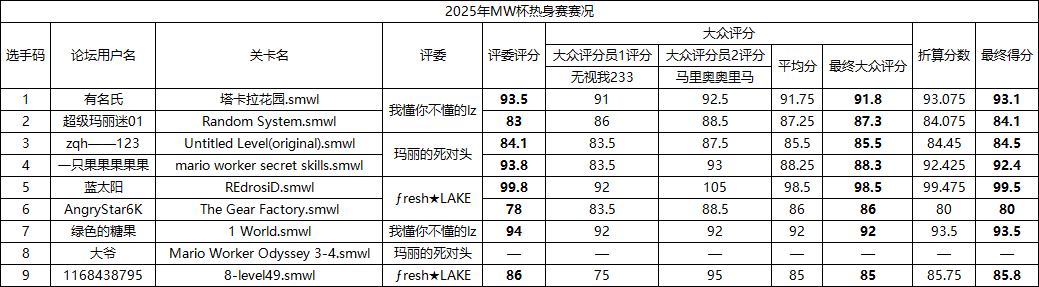 QQ截图20250210185507.png