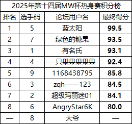 QQ截图20250210185544.png