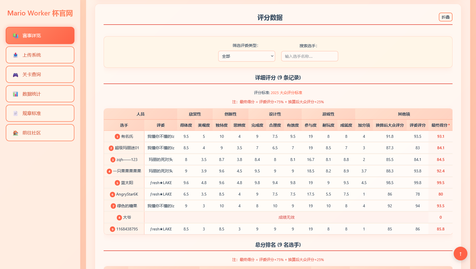 Screenshot 2025-06-14 at 16-26-45 Mario Worker 杯官方网站.png