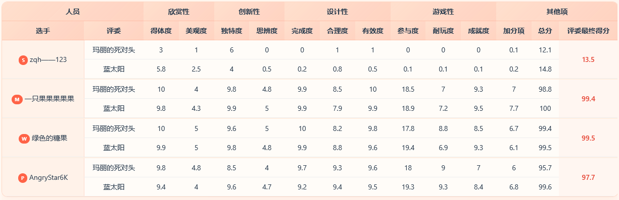 QQ20250813-233300.png