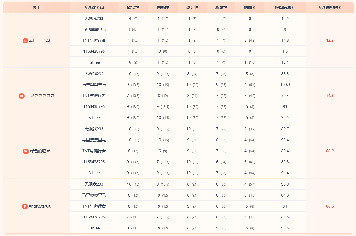 QQ20250814-184939.png