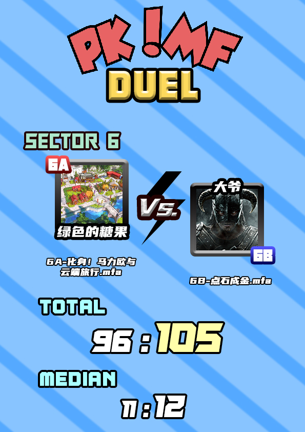 PKMF6区结果.jpg