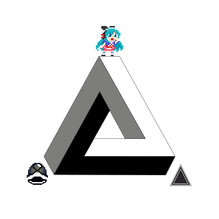 Impossible trinity.png